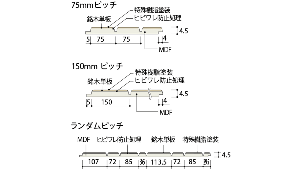 Little　1206060 ウォルナットカラー　天板金網　コーキング Little様専用 1206060 ウォルナットカラー 天板金網 コーキング
